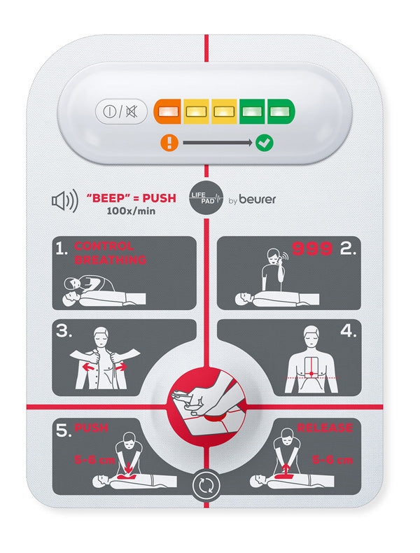 LIFEPAD RESUSCITATION AID