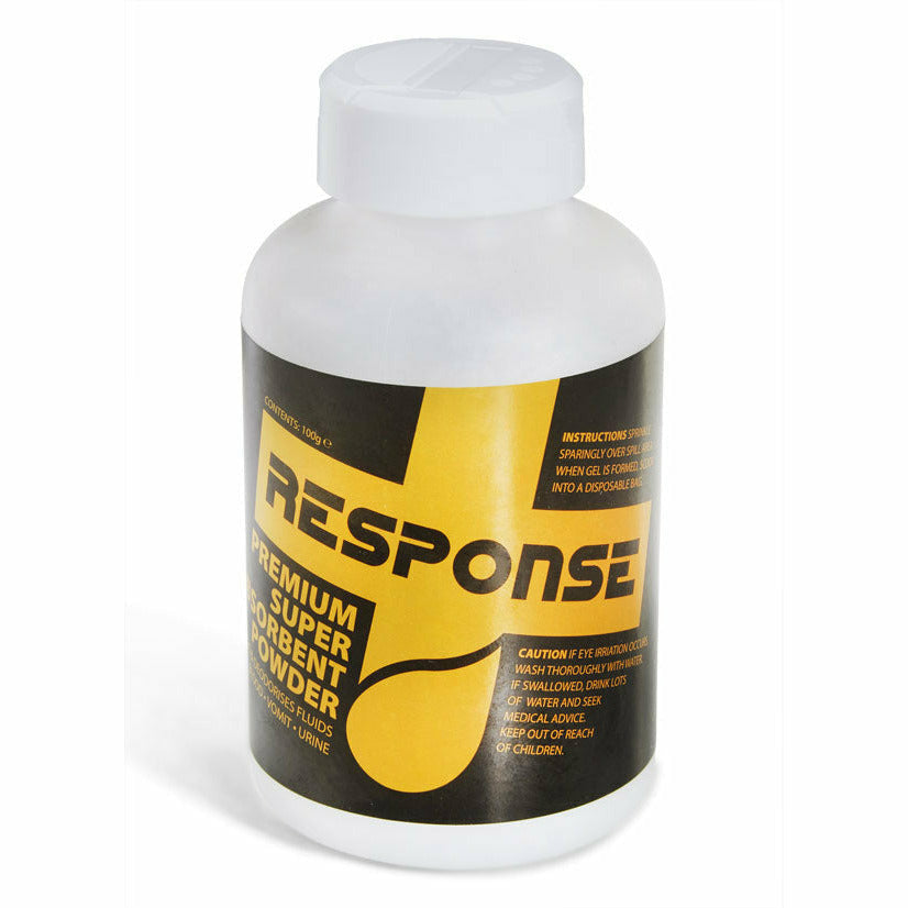 Body Spill Super Absorbent Powder