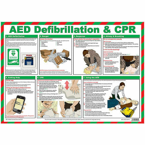 Click Medical Defibrillator Guide A625