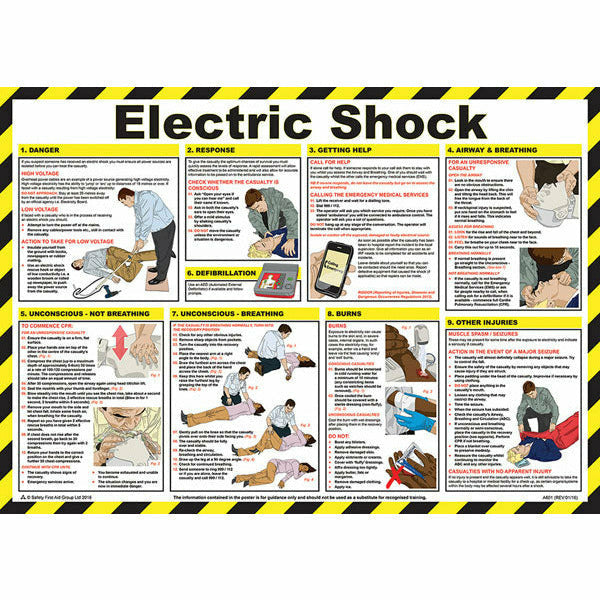 Click Medical Electric Shock Treatment Guide A601