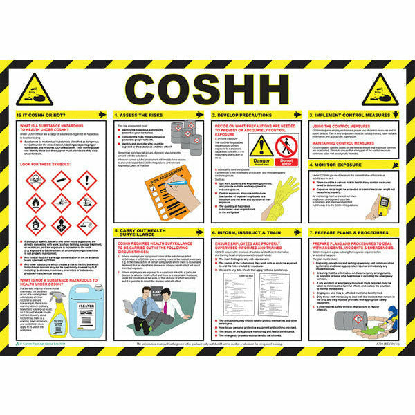 Click Medical Coshh Poster A704